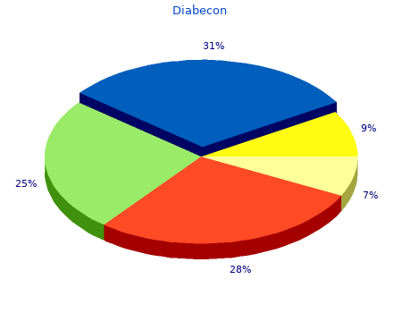 order 60 caps diabecon overnight delivery