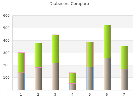 diabecon 60caps generic