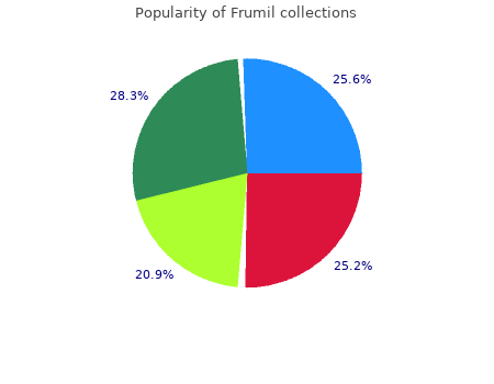 generic frumil 5 mg on-line
