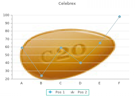 cheap celebrex 100mg line