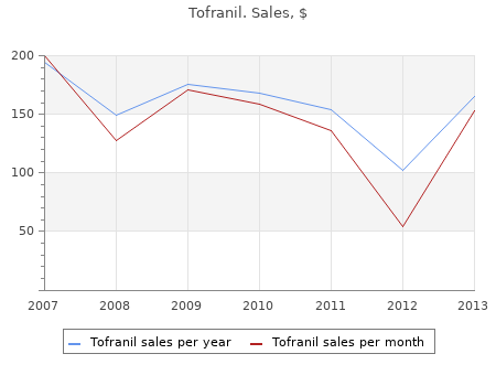 buy tofranil 75mg mastercard
