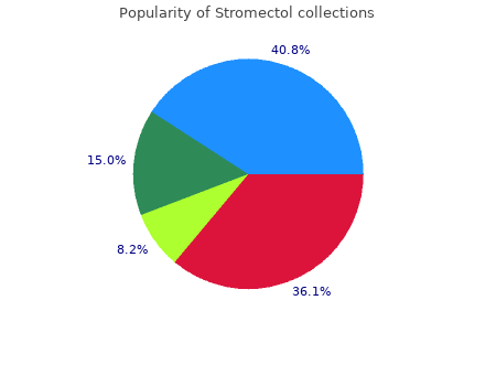 discount 8mg stromectol with visa