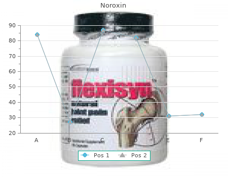 purchase 400 mg noroxin with visa