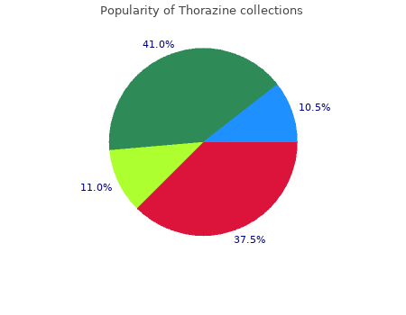 buy thorazine 50mg lowest price