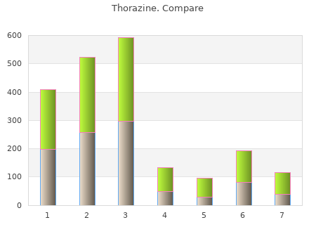 generic 100mg thorazine with mastercard