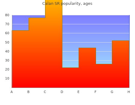 calan sr 240 mg without a prescription