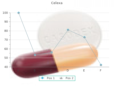 buy celexa 40mg low cost