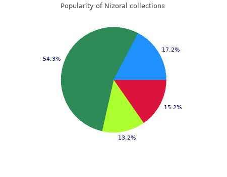 trusted 200mg nizoral