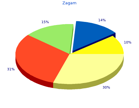 order 200mg zagam free shipping