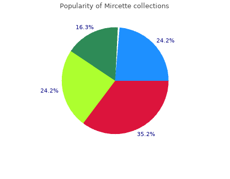 purchase 0.15 mircette visa