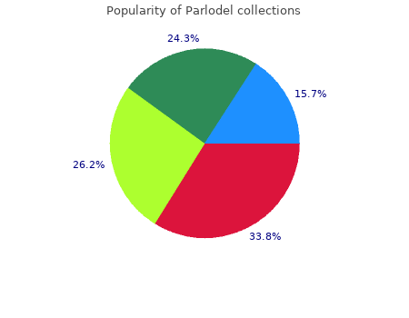 discount parlodel 2,5 mg without prescription