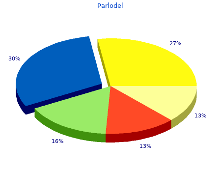 buy cheap parlodel 2,5 mg online