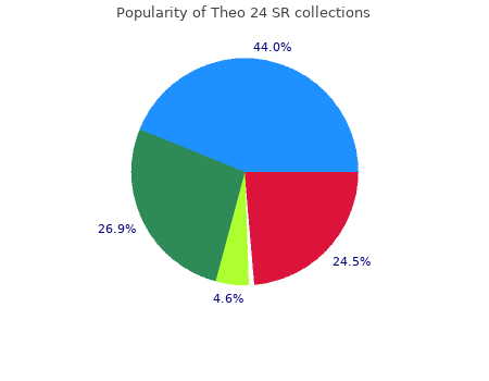 theo 24 sr 200 mg visa