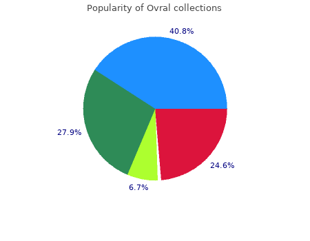 300 mcg ovral with visa