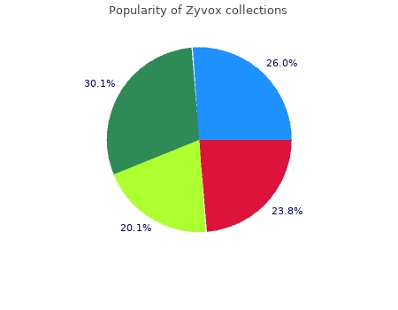 order zyvox 600mg fast delivery