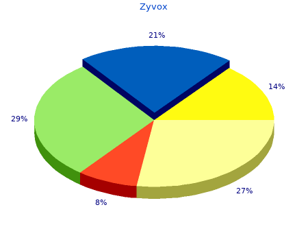 zyvox 600mg discount