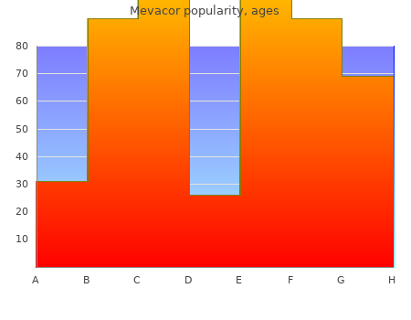 mevacor 20 mg free shipping
