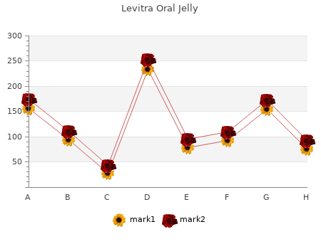 order levitra oral jelly 20mg