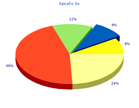 cheap apcalis sx 20mg with visa