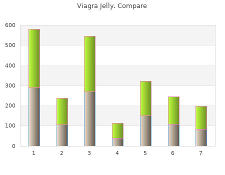 purchase 100 mg viagra jelly fast delivery
