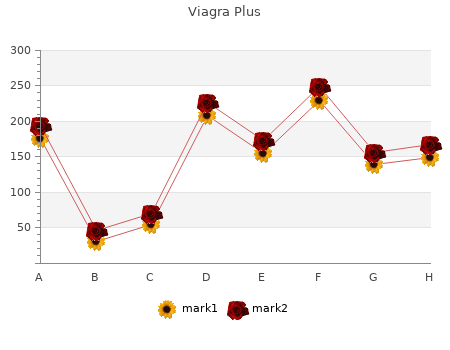 buy discount viagra plus 400 mg on-line