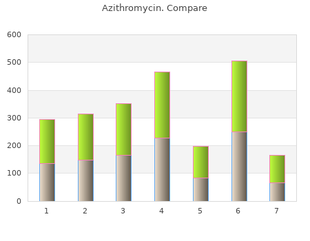 cheap azithromycin 100mg with visa