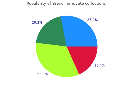 purchase brand temovate 15g without prescription