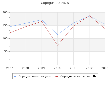 buy 100 mg copegus visa