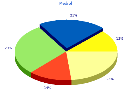 cheap medrol 4mg fast delivery