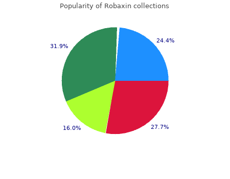 purchase 500 mg robaxin otc
