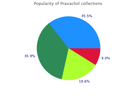 cheap 10 mg pravachol otc