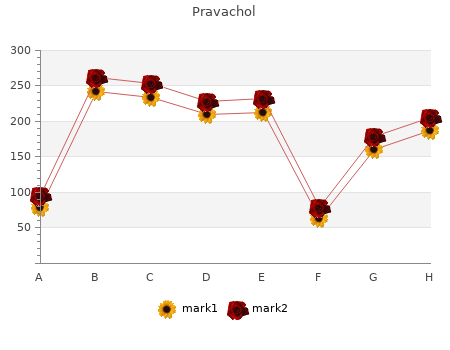 10mg pravachol fast delivery