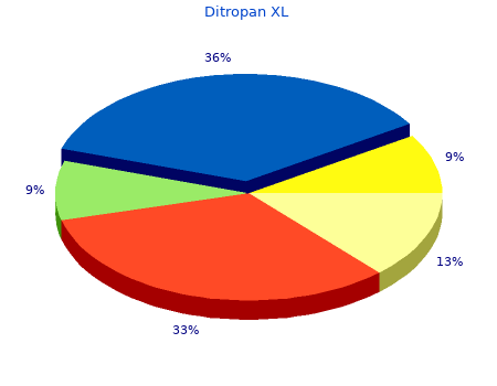 10mg ditropan xl free shipping