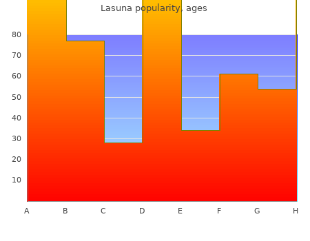 discount lasuna 60caps without a prescription