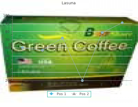 60caps lasuna with visa