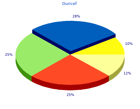 cheap duricef 500mg with mastercard