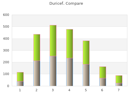 trusted 500mg duricef