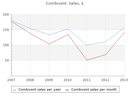 generic combivent 50 mcg online