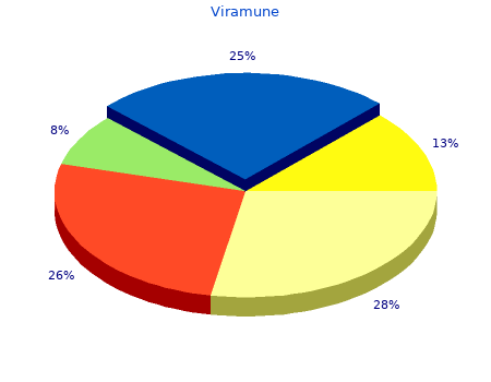 buy cheap viramune 200mg on line