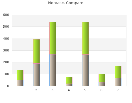 best 2,5 mg norvasc
