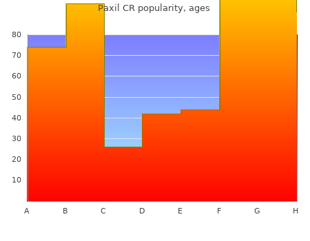 cheap 25mg paxil cr visa