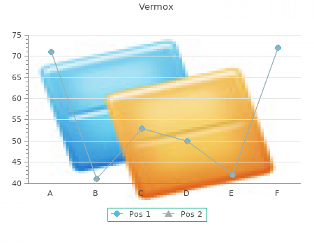 purchase vermox 100mg on-line