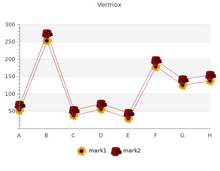 buy vermox 100mg without a prescription