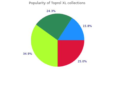 discount toprol xl 50mg free shipping