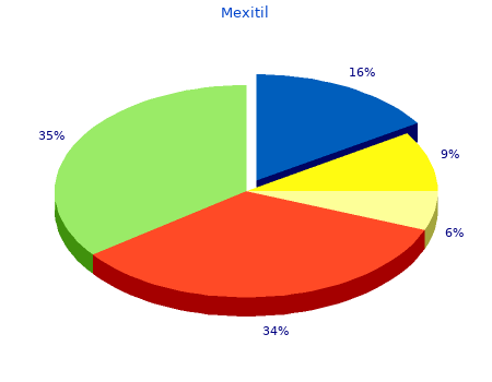 buy generic mexitil 50 mg on line