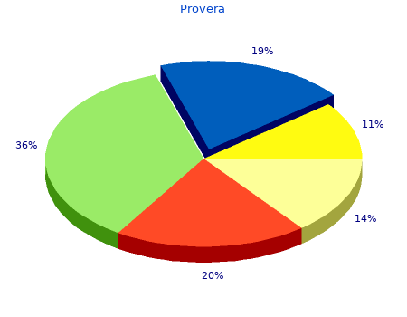 generic provera 2,5 mg mastercard