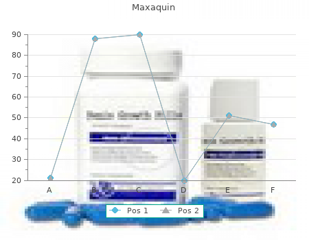 cheap 400 mg maxaquin