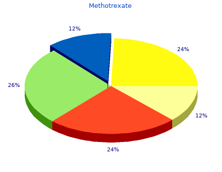 cheap methotrexate 2,5 mg with visa