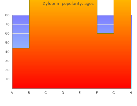 buy zyloprim 300mg otc
