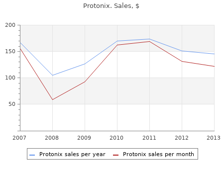 purchase protonix 20 mg overnight delivery